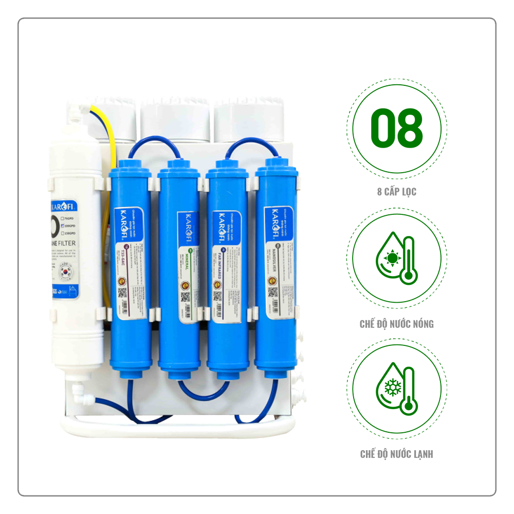 SLIM S-S038 - Máy Lọc Nước KAROFI